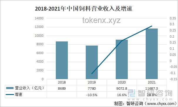 阿里相对低估：行业深度剖析与未来展望